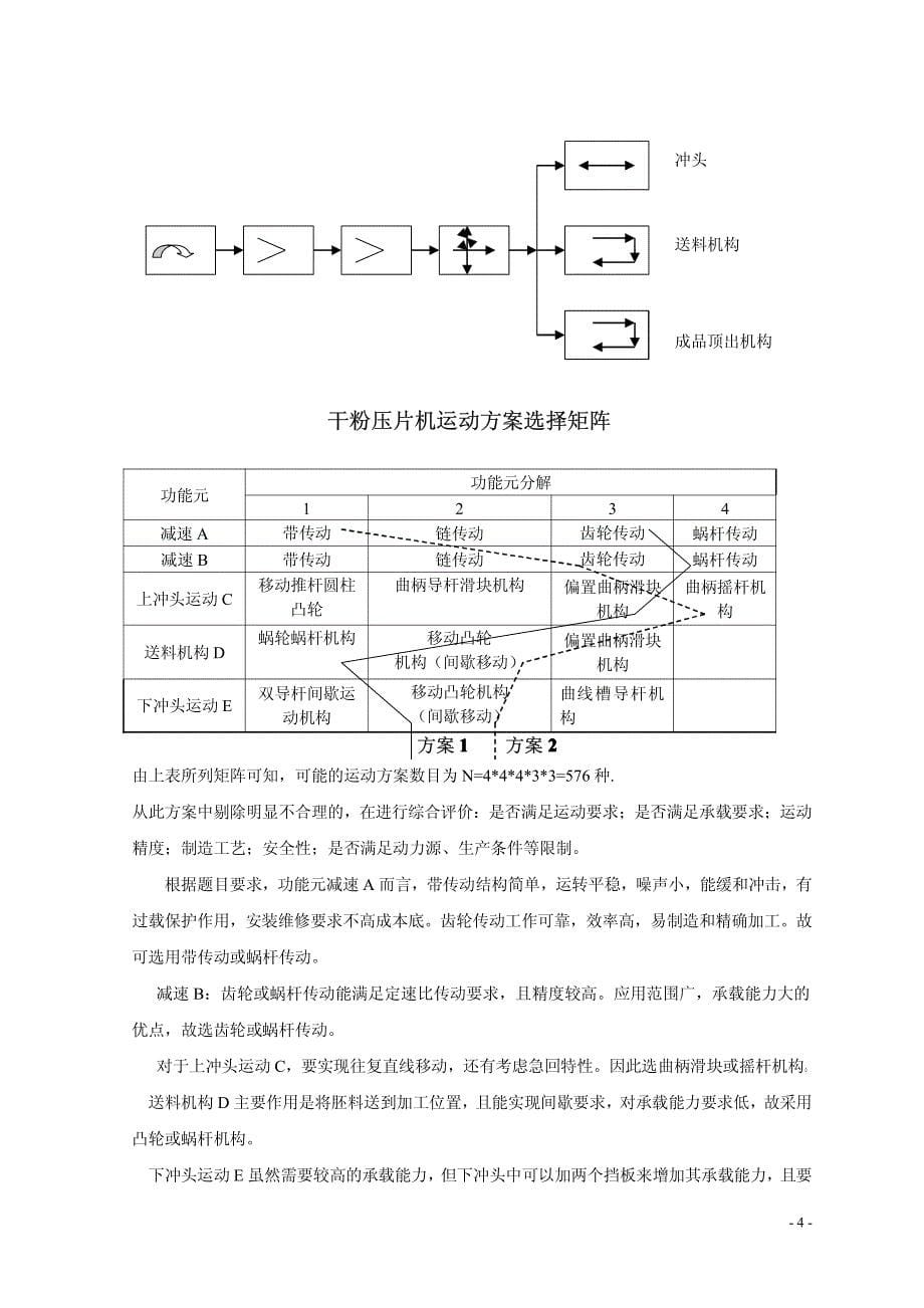 机械原理课程设计压片机_第5页