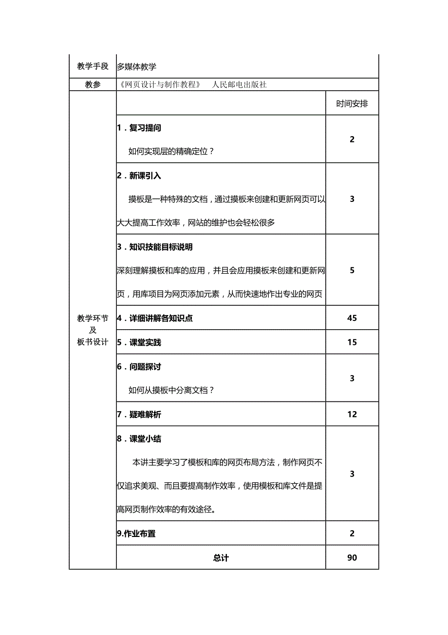 2015网页设计与制作DreamWeaver教案：第十二讲 使用模板和库制作网页_第2页