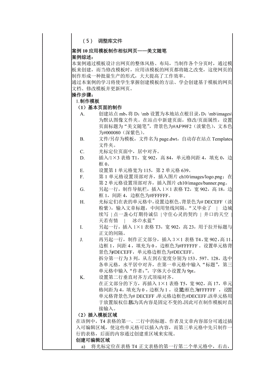 2015网页设计与制作DreamWeaver教案：第十二讲 使用模板和库制作网页_第4页