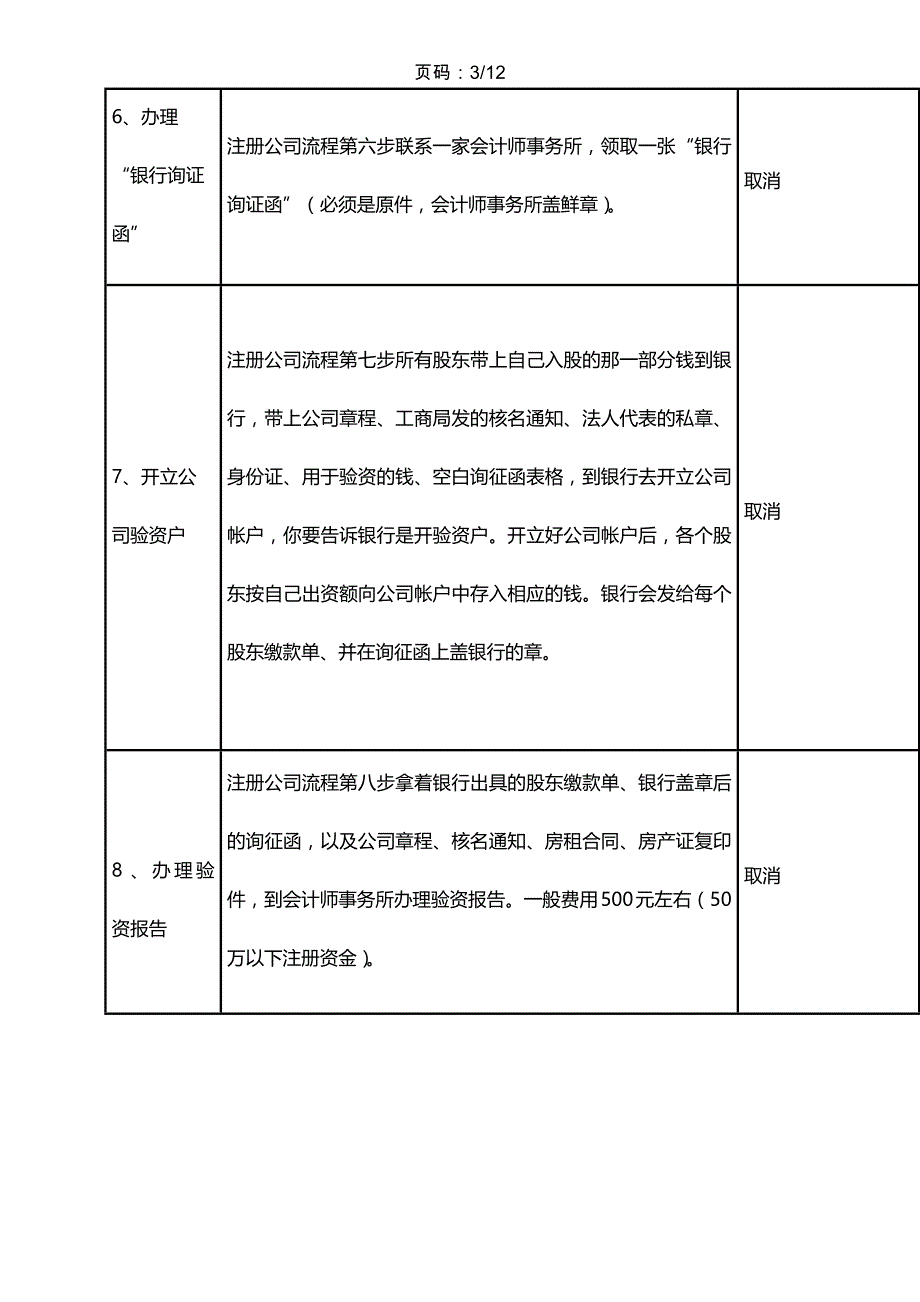 扬州注册公司流程及费用(最新)_第3页