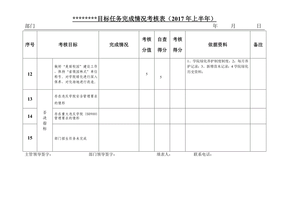 目标任务考核表_第4页