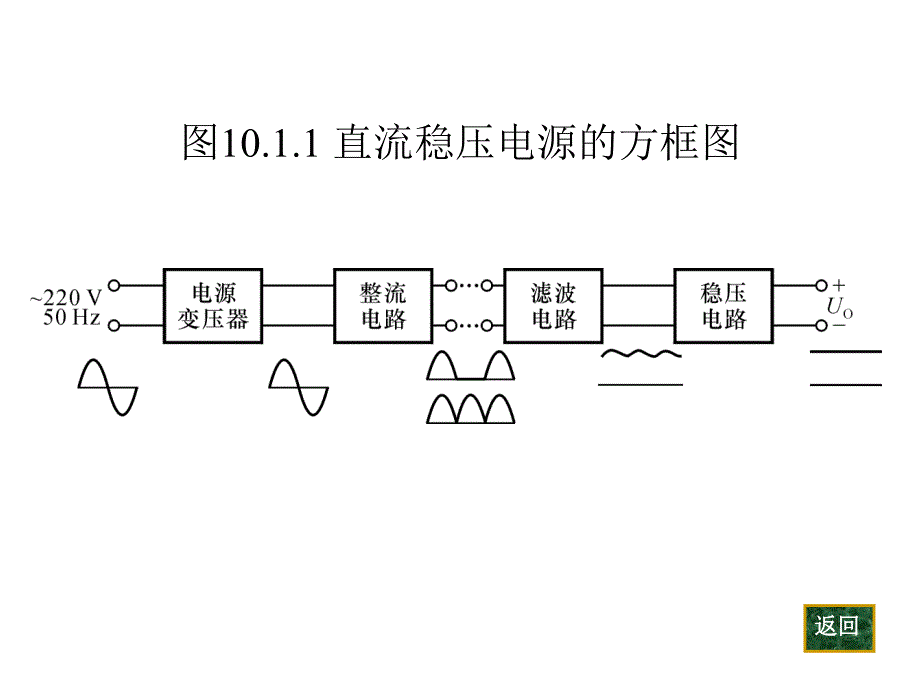 抄板原理图咨询解答_第3页