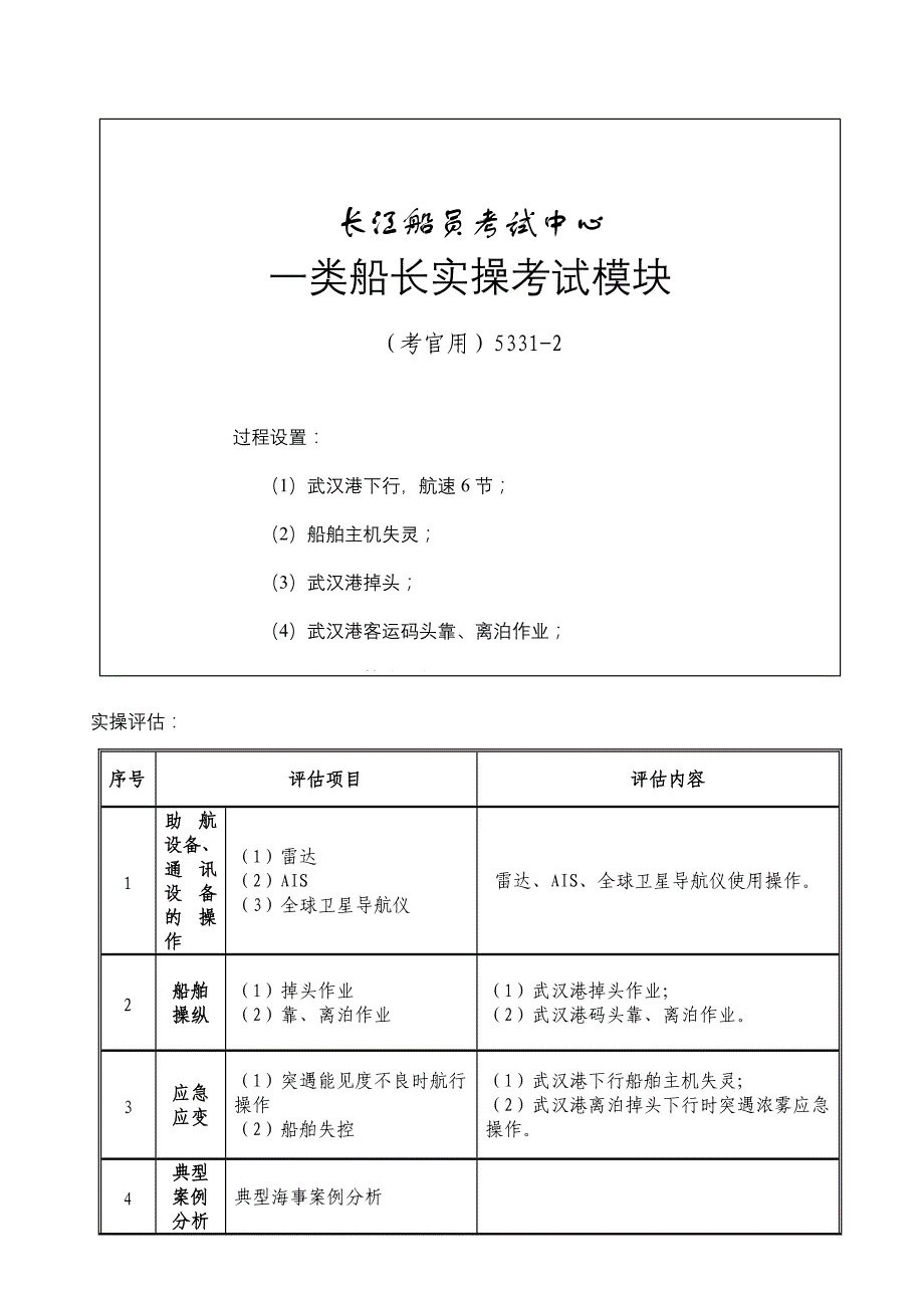 评估员模块5331排版_第2页