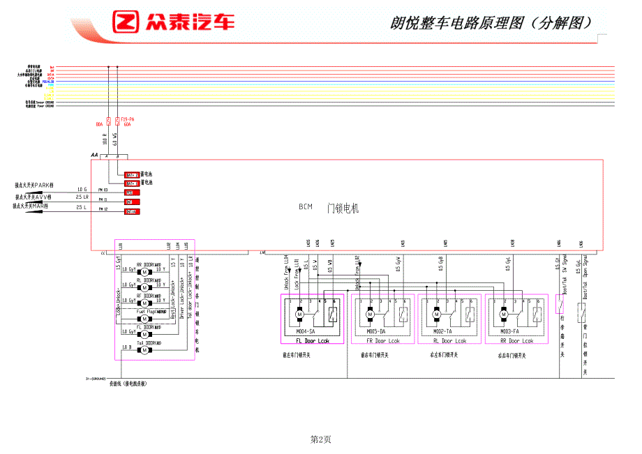 朗悦整车电路原理图(分解图)_第2页