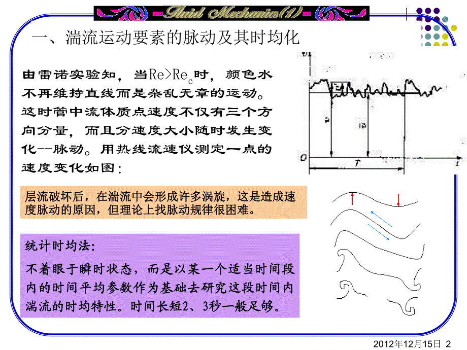 流体力学第五章 管中流动 湍流-2_第2页