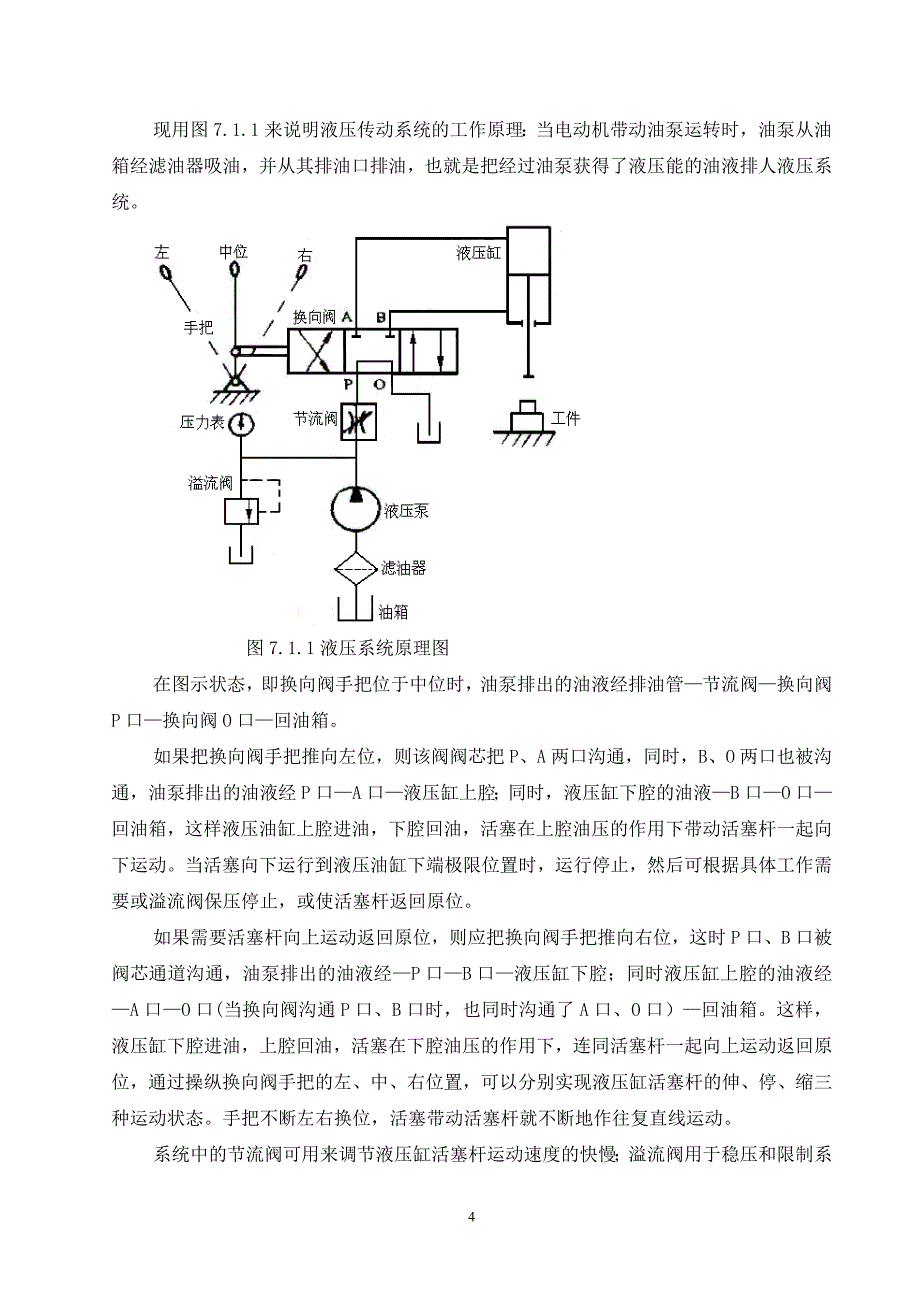 风力发电机液压系统_第4页