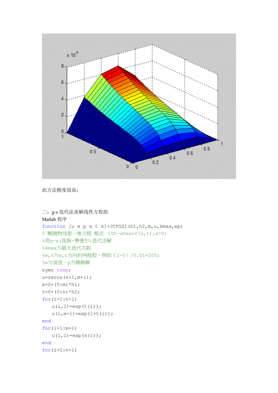 一维抛物线偏微分方程数值解法(4)(附图及matlab程序)_第4页