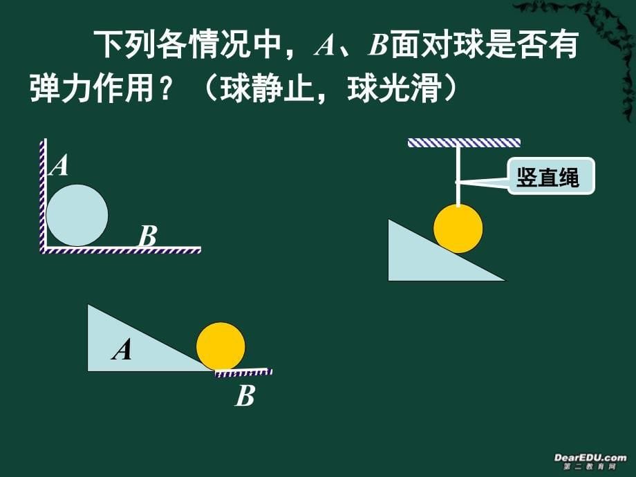 高一物理期末力复习课件 人教版_第5页