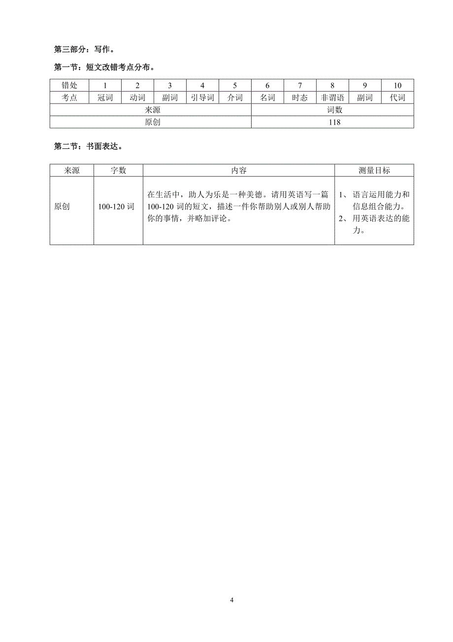 2013高考英语模拟试卷命题双向细目表_第4页