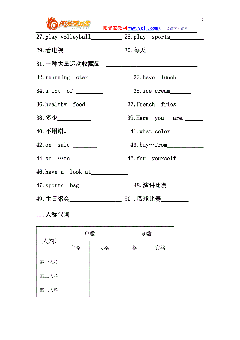 【强烈推荐】初一英语单词竞赛_第2页