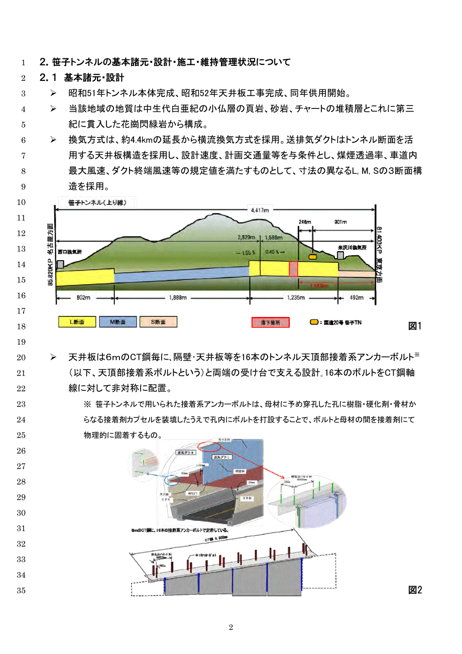 日本笹子隧道事故调查分析(原版)_第3页