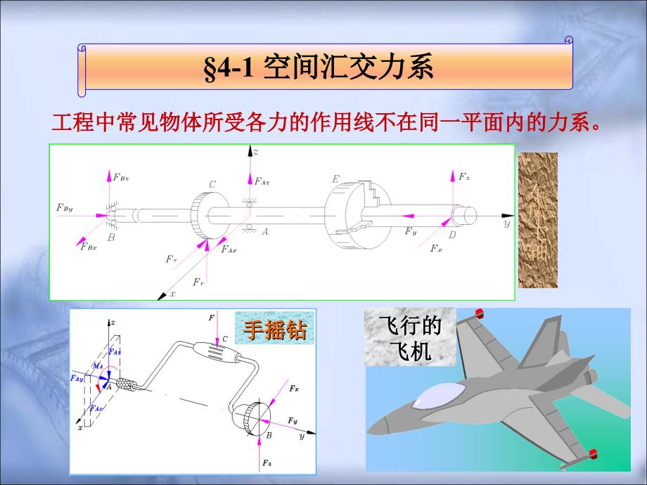 静力学 第4章_空间力系_第3页