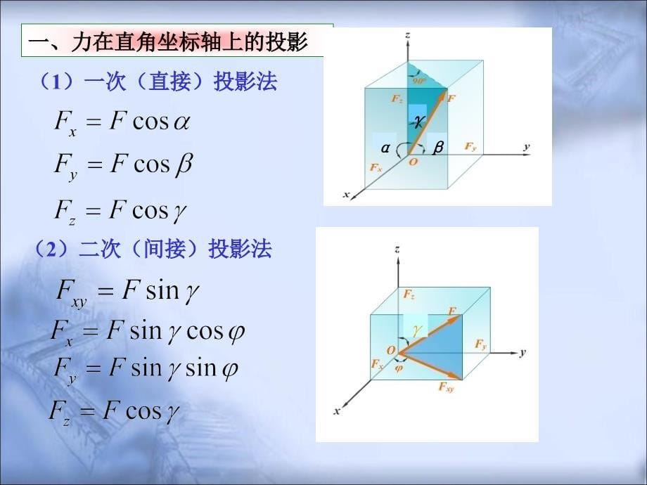 静力学 第4章_空间力系_第5页