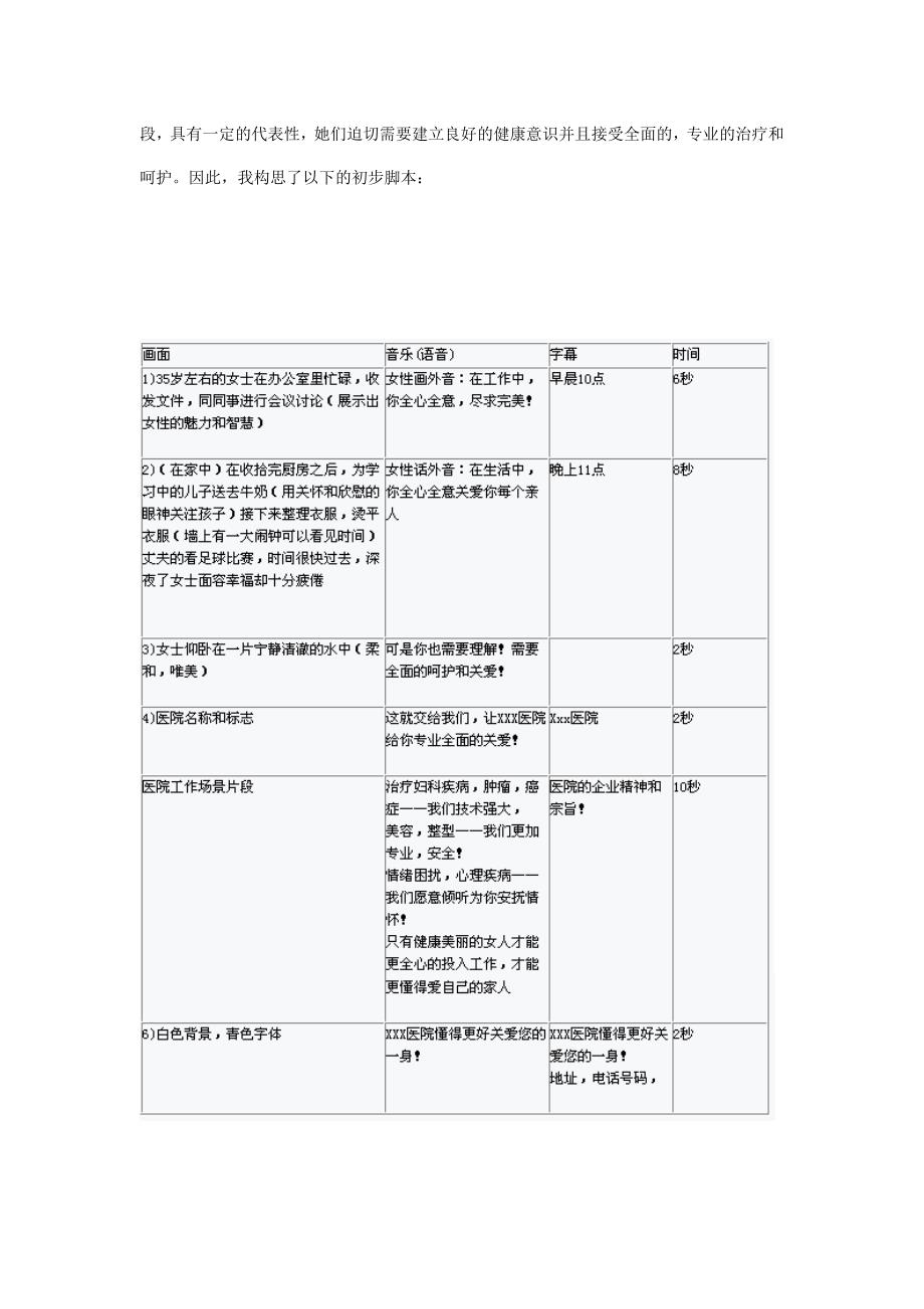 须眉病院电视告白案牍_第4页