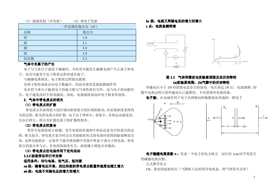 高电压技术最全总结_第2页