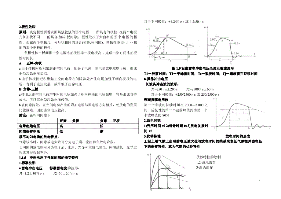 高电压技术最全总结_第4页