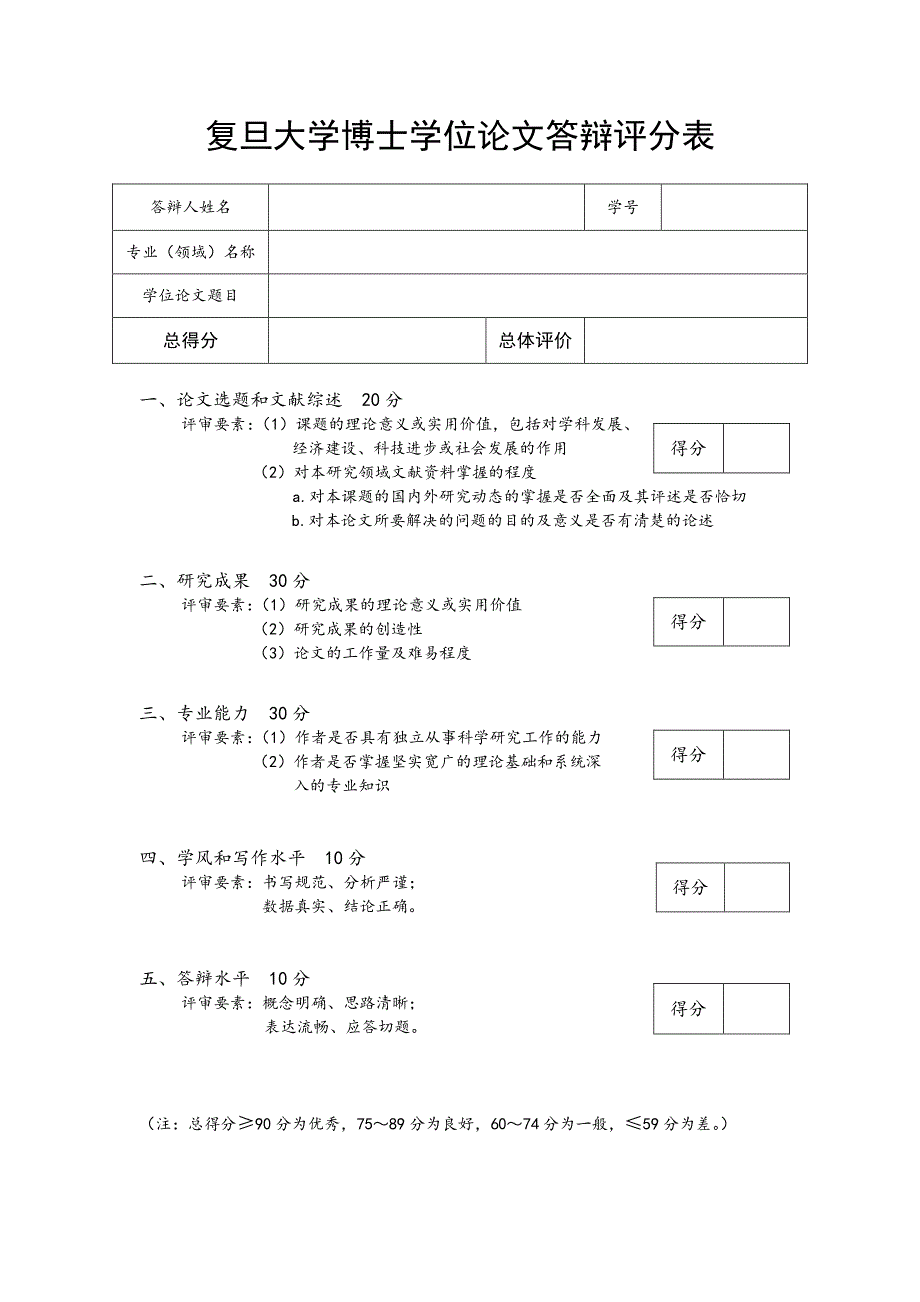 复旦大学博士学位论文答辩评分表_第1页