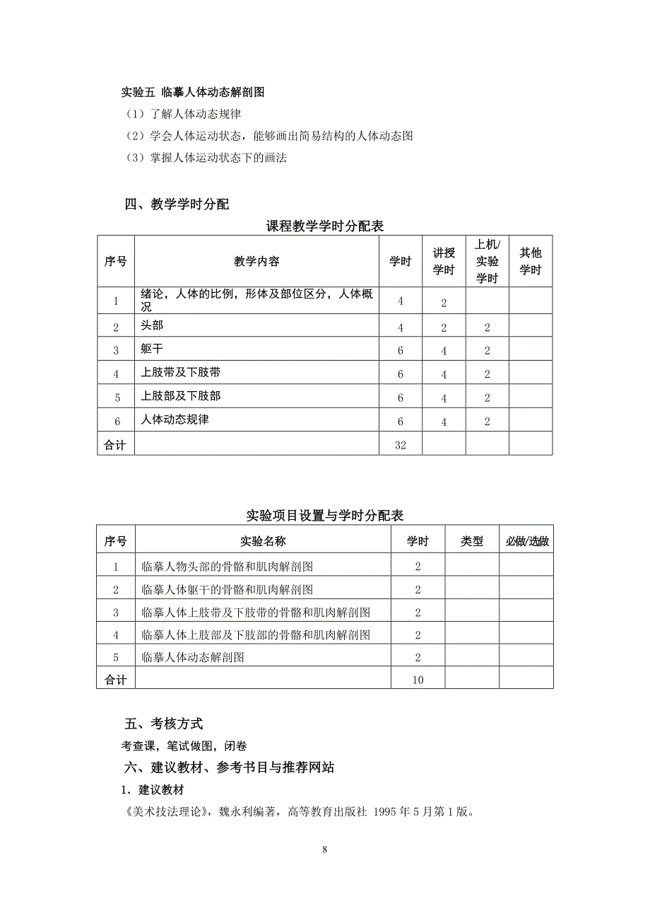 艺用解剖学 美术学专业_第3页