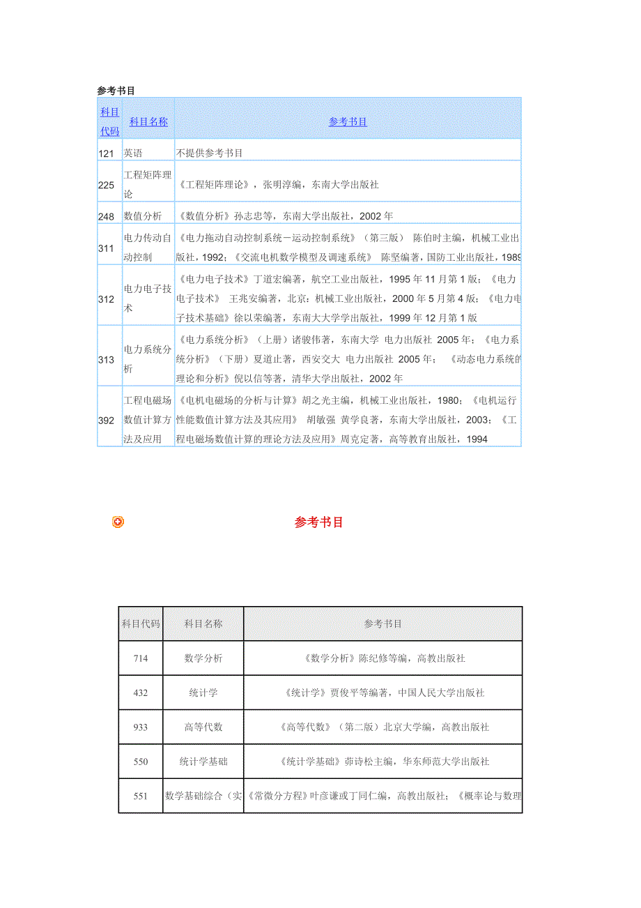 东南大学考博参考书目_第1页