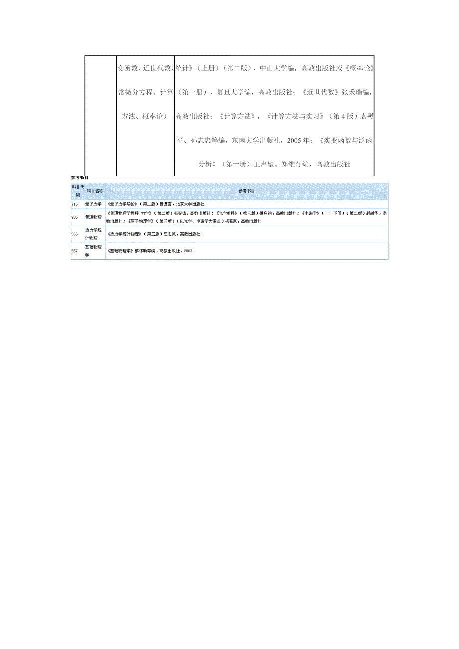 东南大学考博参考书目_第2页