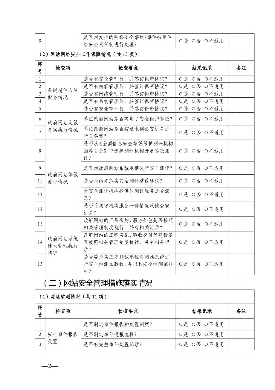 网站安全检查记录表_第2页