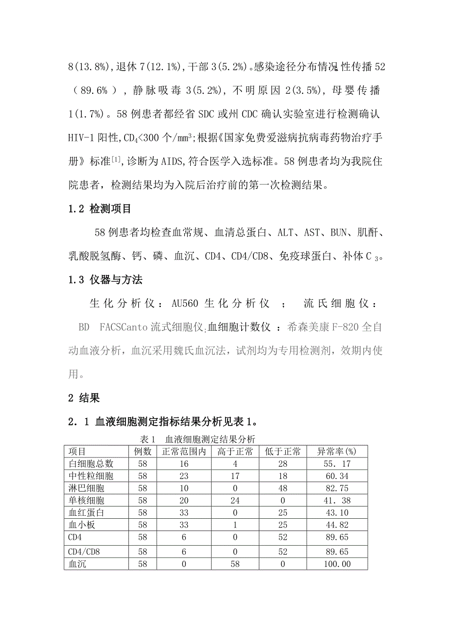 58例艾滋病患者血液检测指标分析_第2页