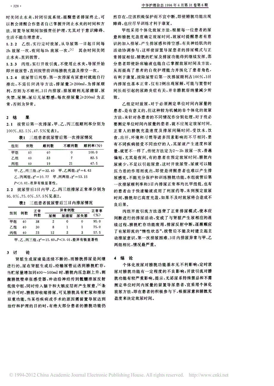 放尿方法对留置导尿患者膀胱功能影响的观察_第2页