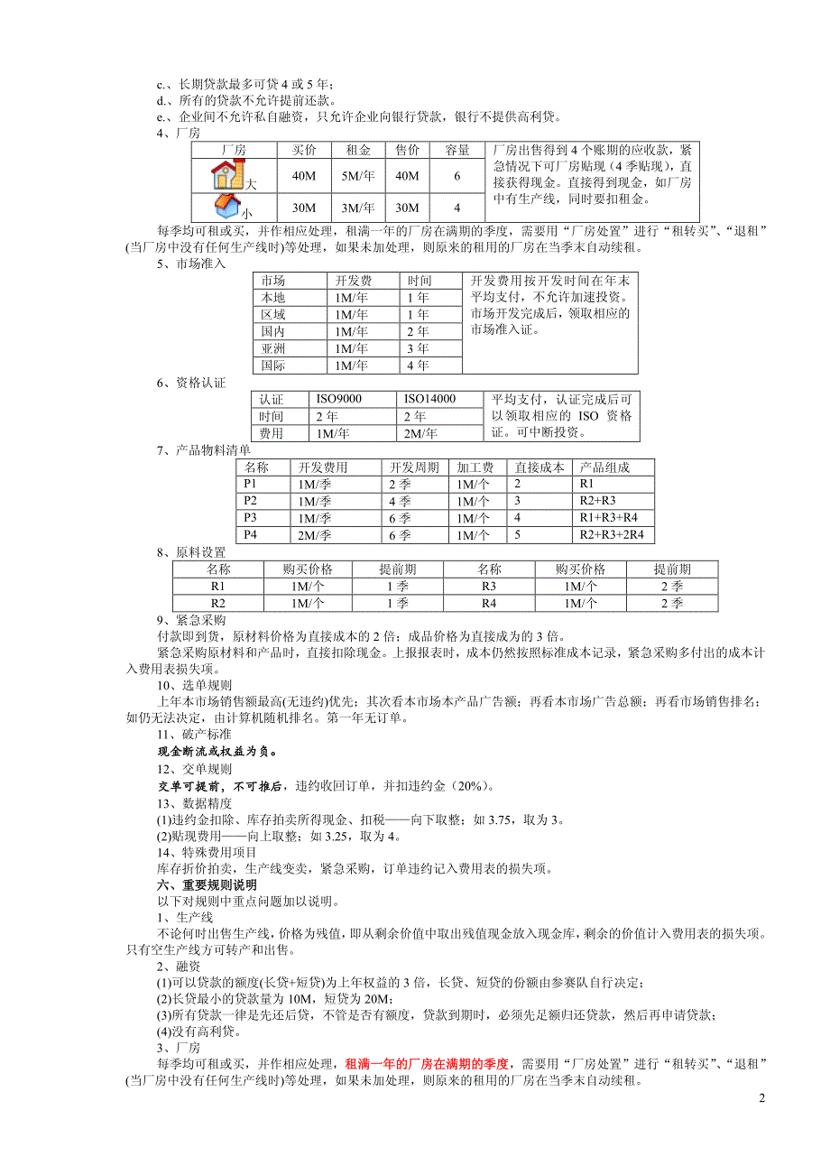 南京工程学院大学生沙盘模拟经营大赛规则_第2页