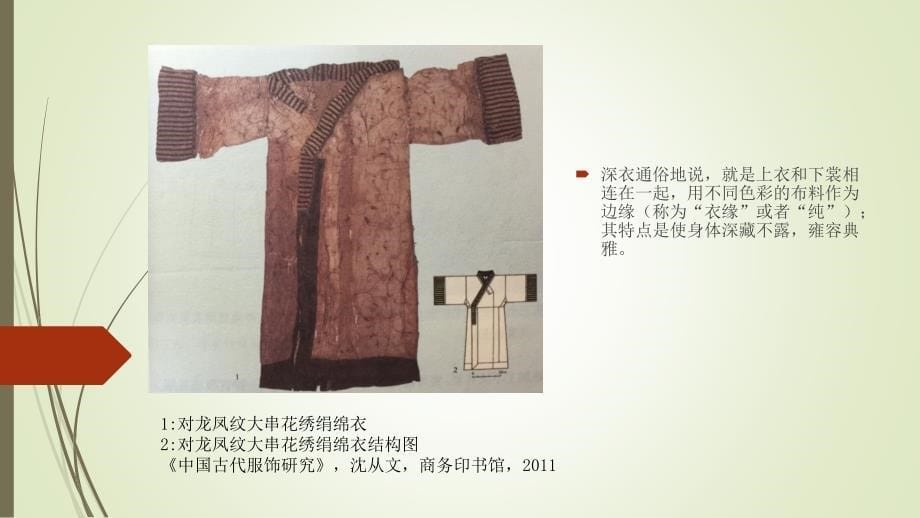 中国传统服饰文化资料_第5页