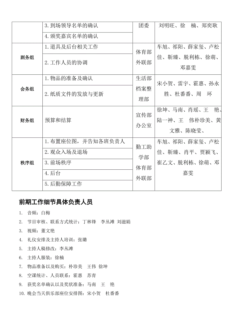 迎新晚会具体工作人员安排表_第2页