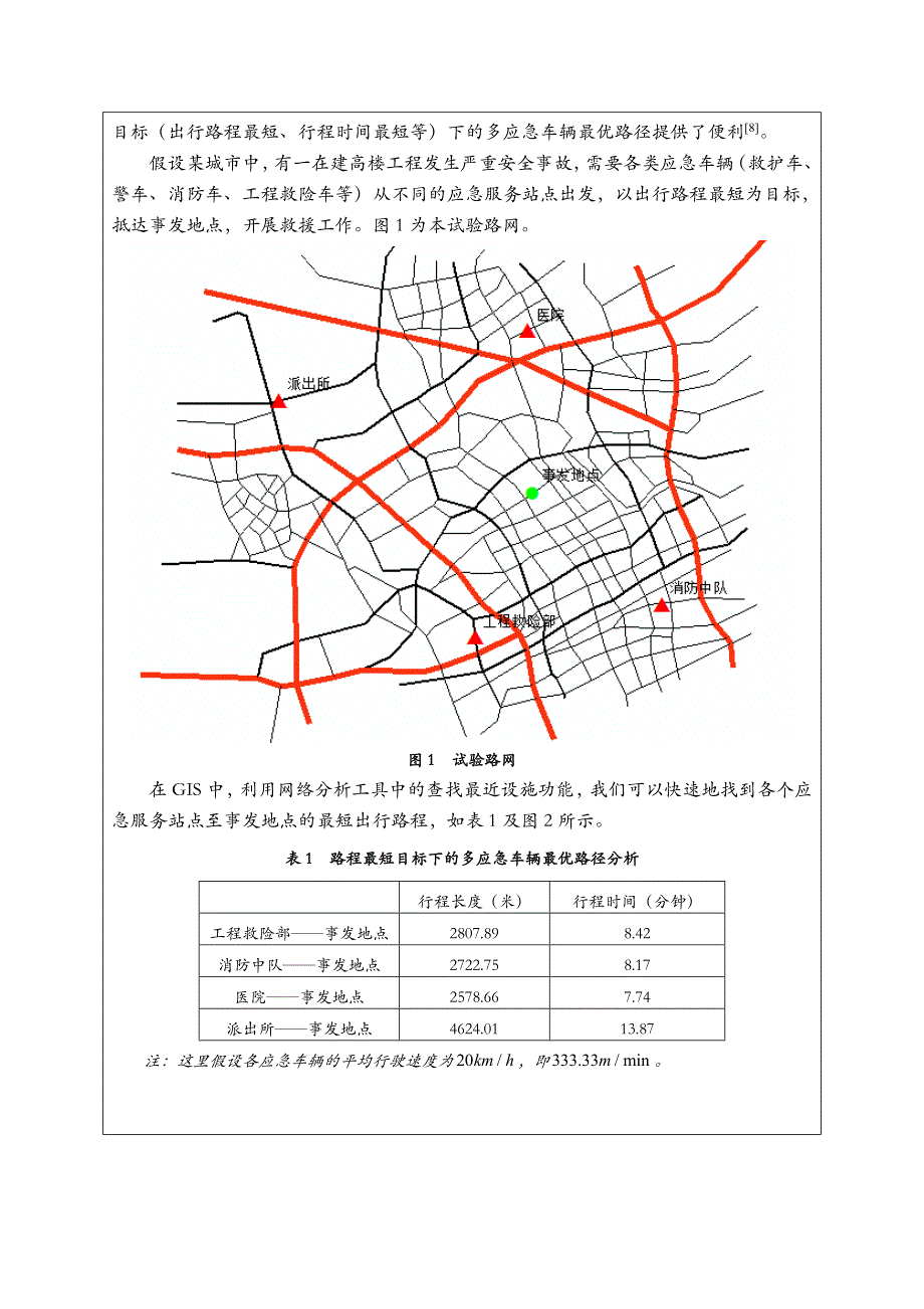 研究生课程(论文类)试卷(交通地理信息系统)_第4页