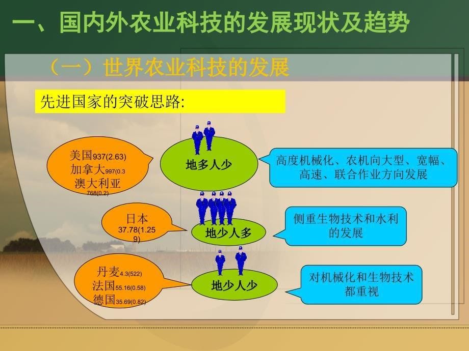 科技引领广东现代农业的未来_第5页