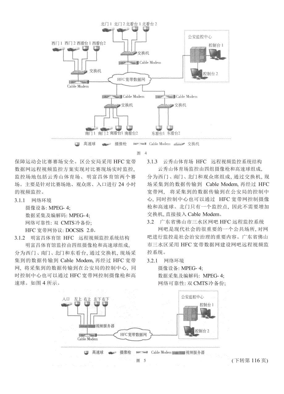 有线电视网远程视频监控系统及业务应用_第5页