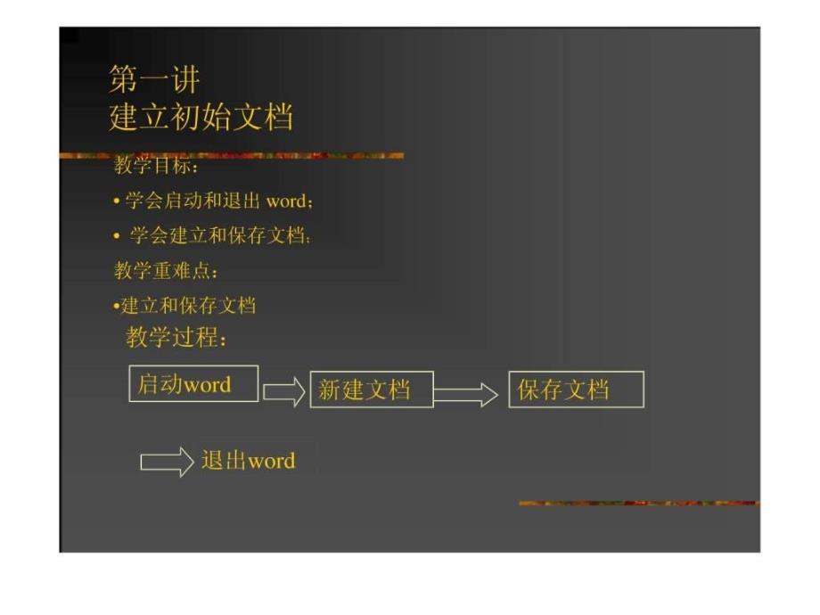 初中信息技术课件 用Word处理文字_第2页