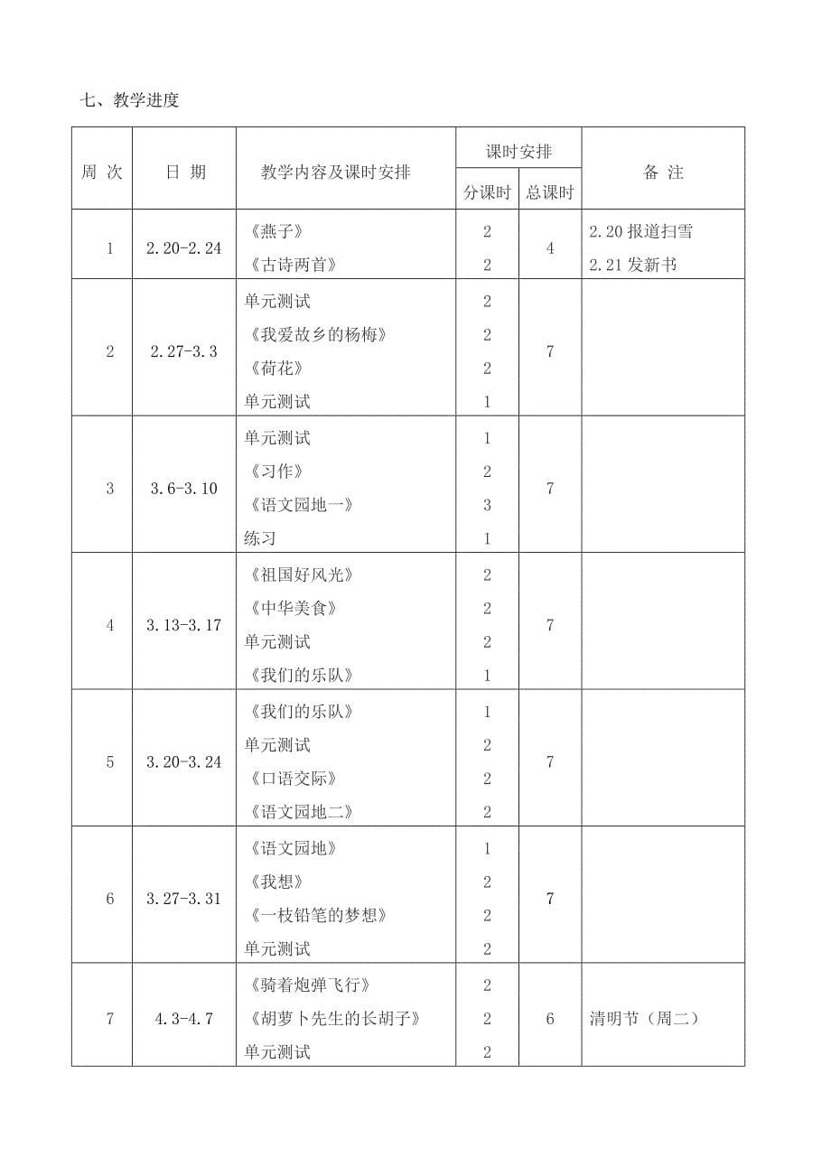 四下语文2017.2(新疆专用)教学计划_第5页