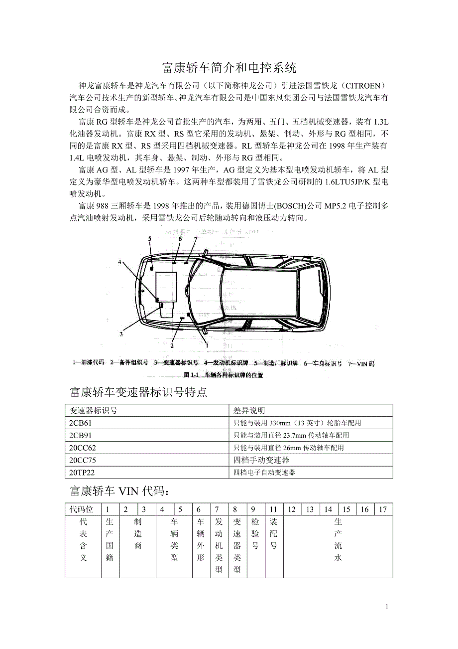 富康轿车简介和电控系统_第1页