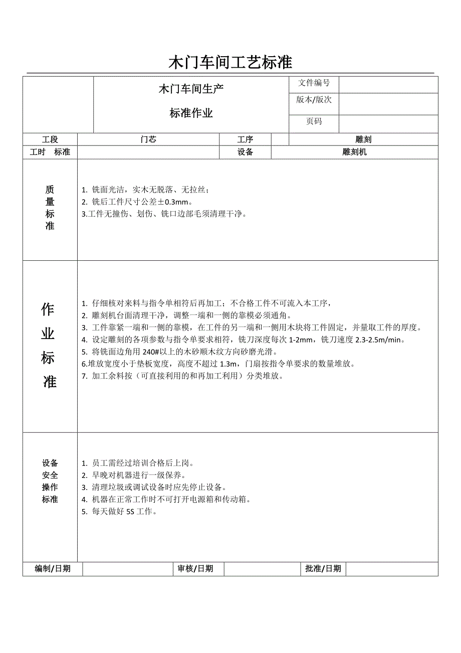 木门车间工艺标准_第3页