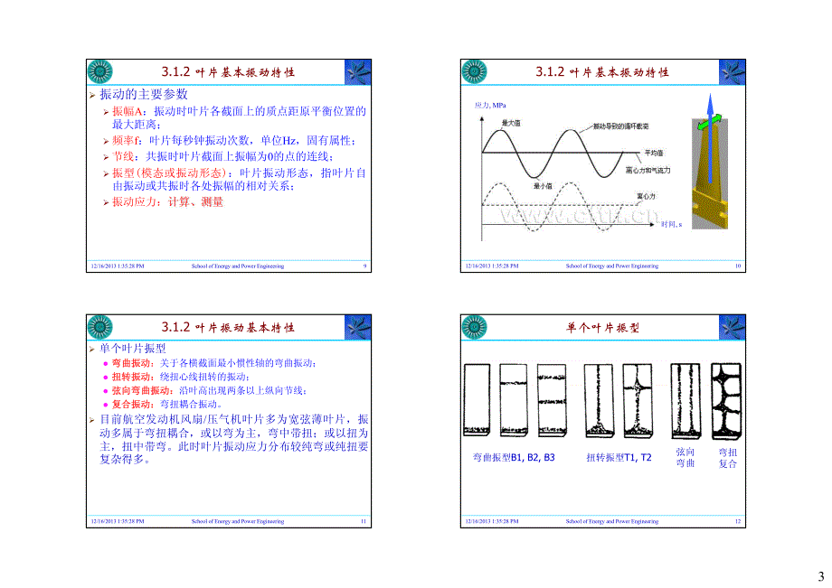 强度与振动 chapter 3_第3页