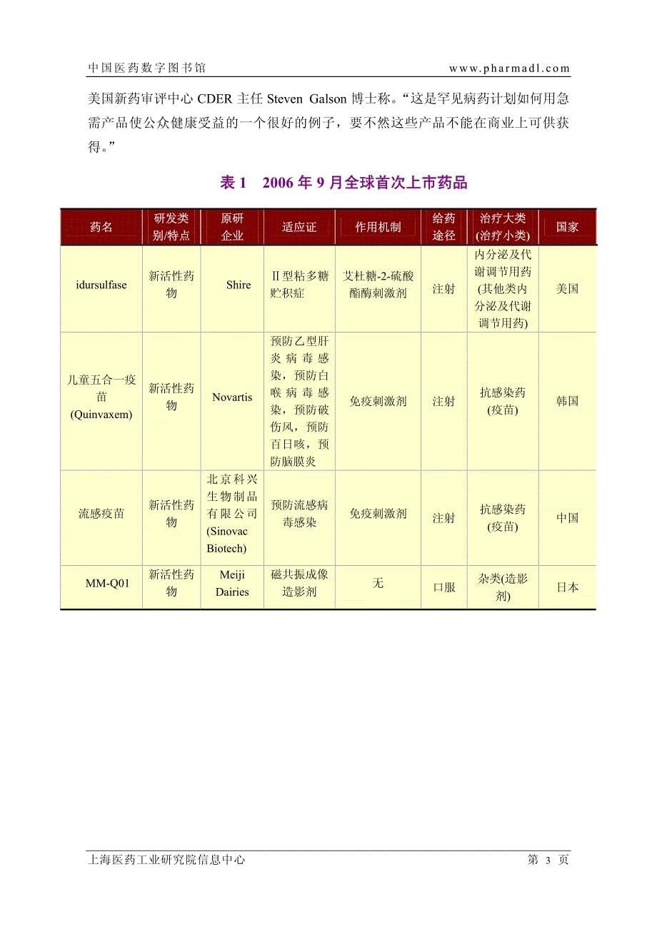 全球药研新动态2007年第1期_第5页