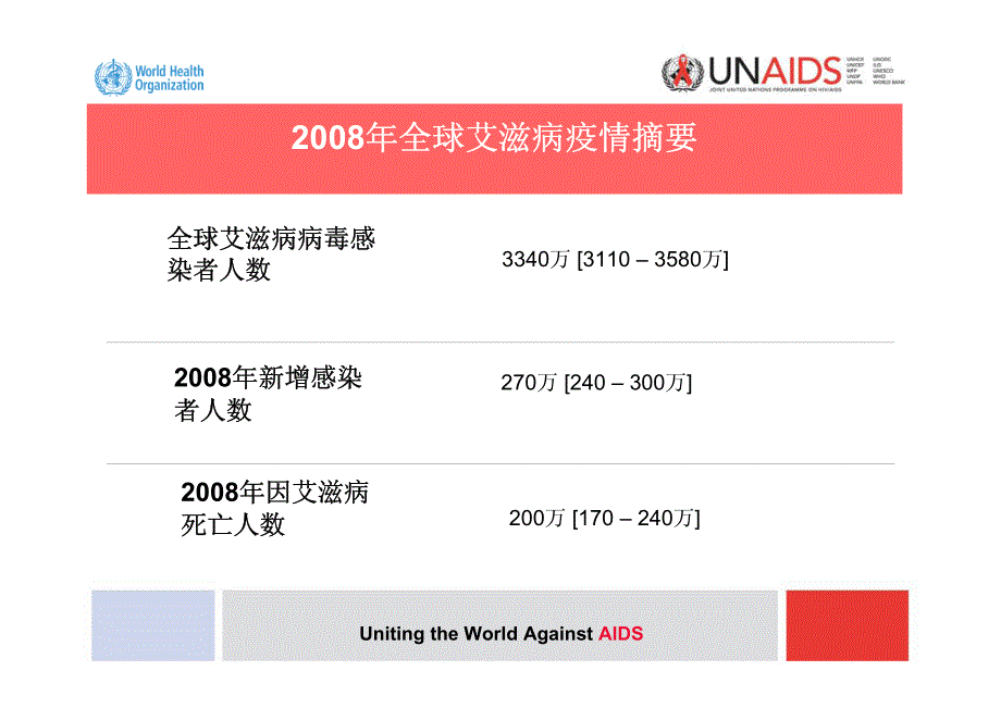 2008年全球艾滋病疫情摘要_第1页