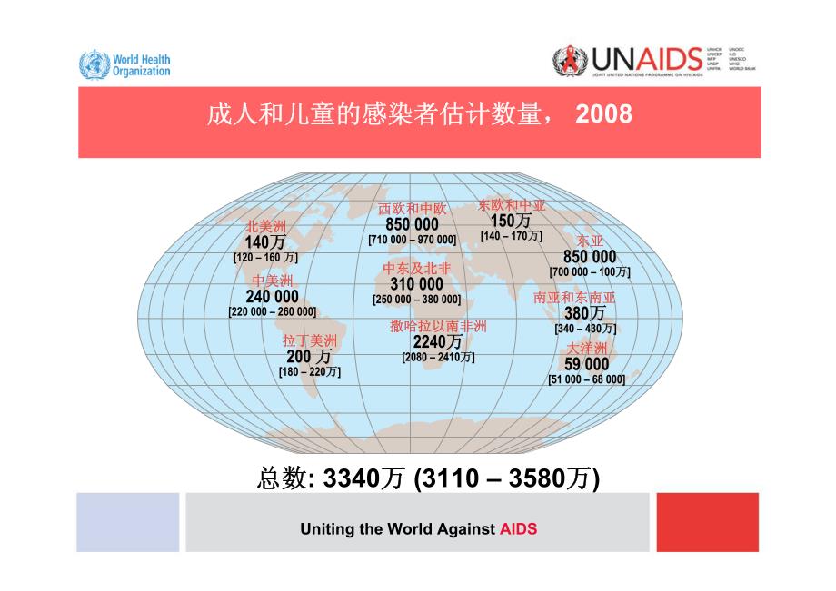 2008年全球艾滋病疫情摘要_第4页
