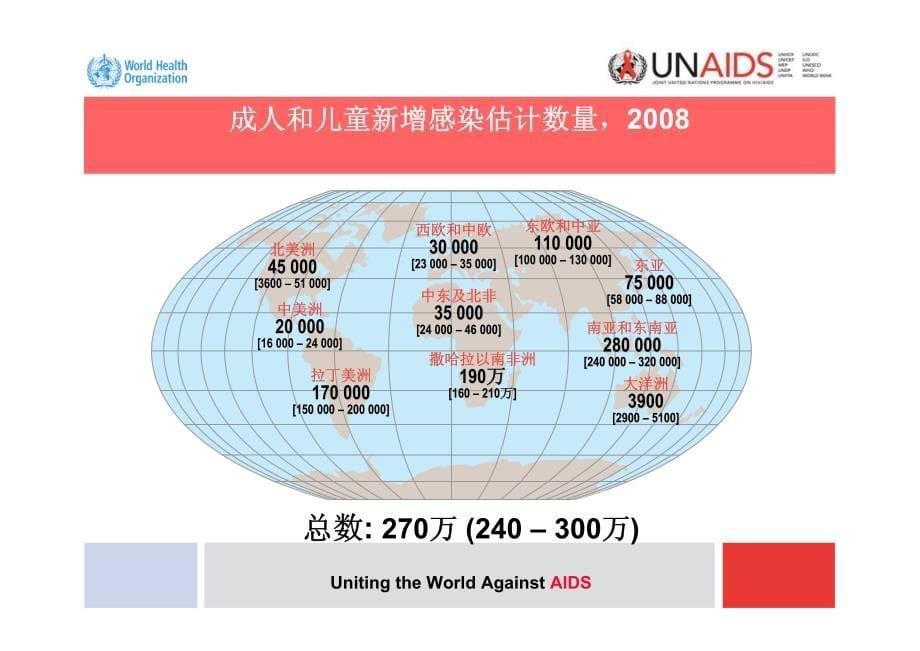 2008年全球艾滋病疫情摘要_第5页