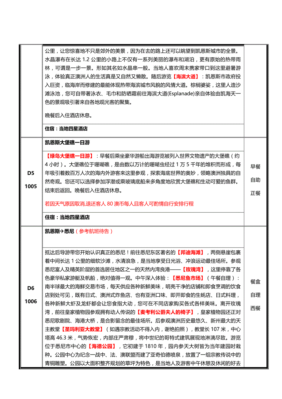 完美大堡礁体验澳凯8天_第3页