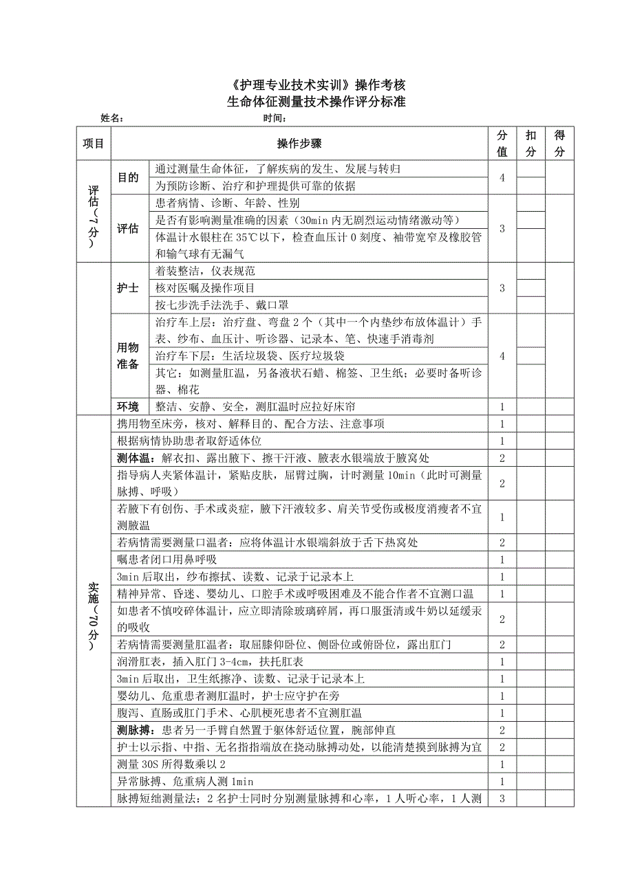 基础护理技术考核表_第4页