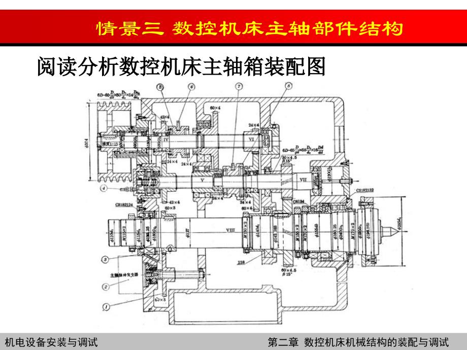 数控机床主轴部件结构_第1页