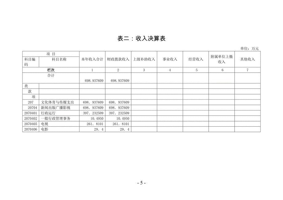 广西北海市合浦县广播电视发展中心_第5页