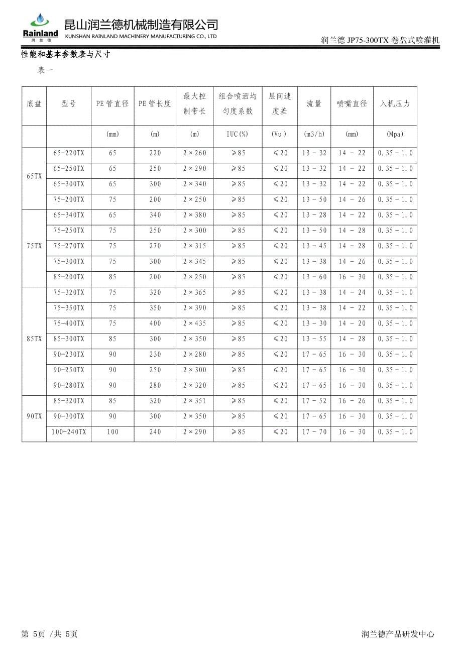 润兰德jp75-300tx卷盘式喷灌机_第5页