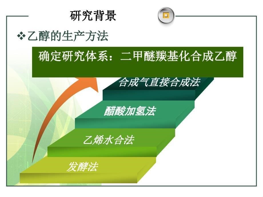 二甲醚羰基化机理的研究_第5页