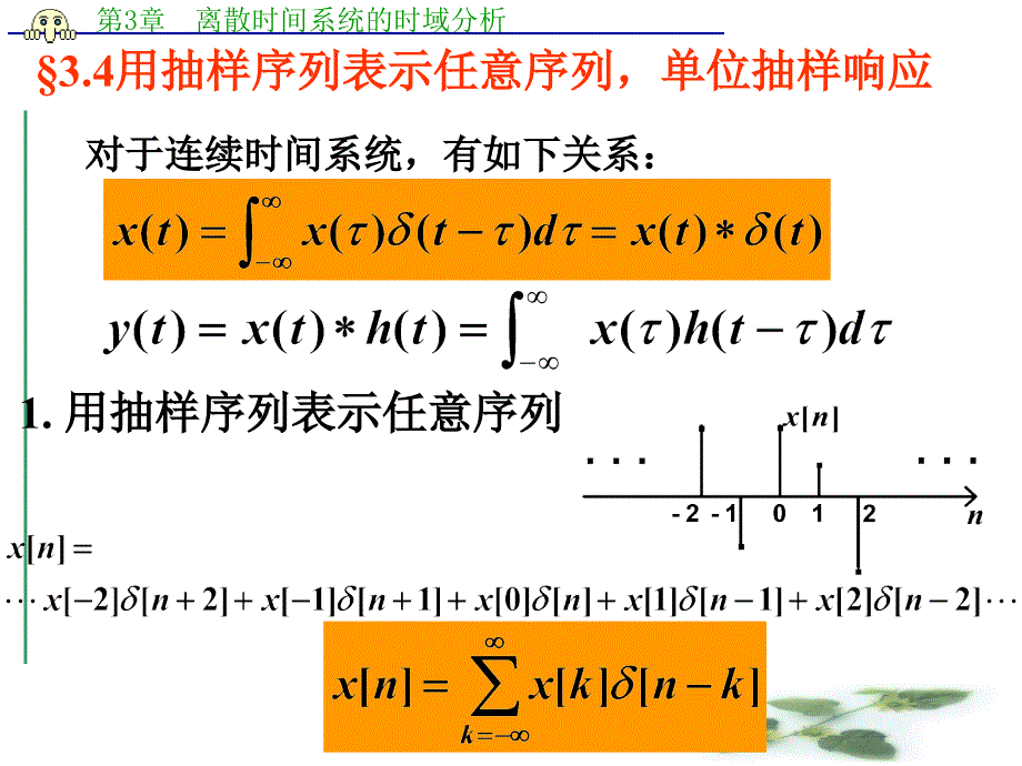 单位抽样响应_第1页