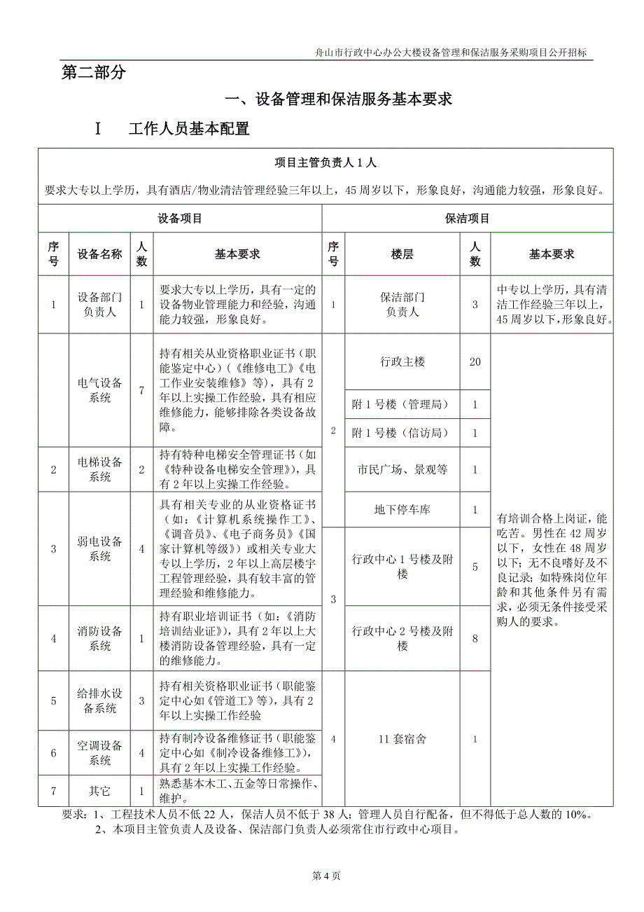 舟山市行政中心办公大楼设备管理和保洁服务_第4页